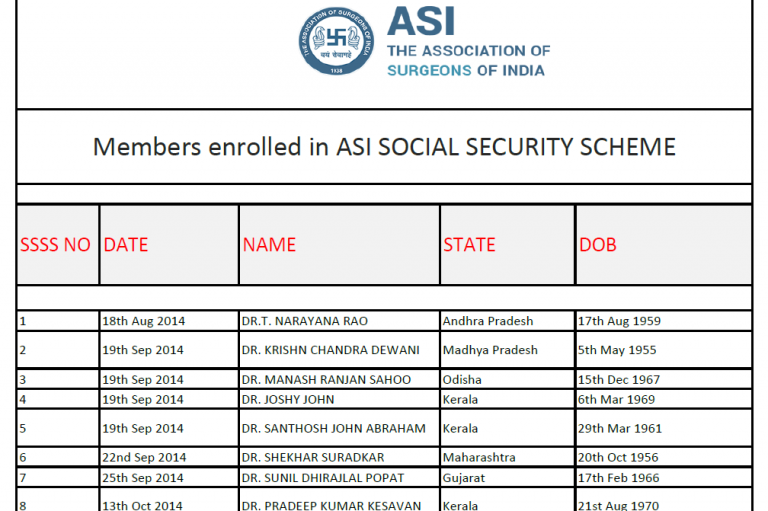 List of Members enrolled in ASI SSS