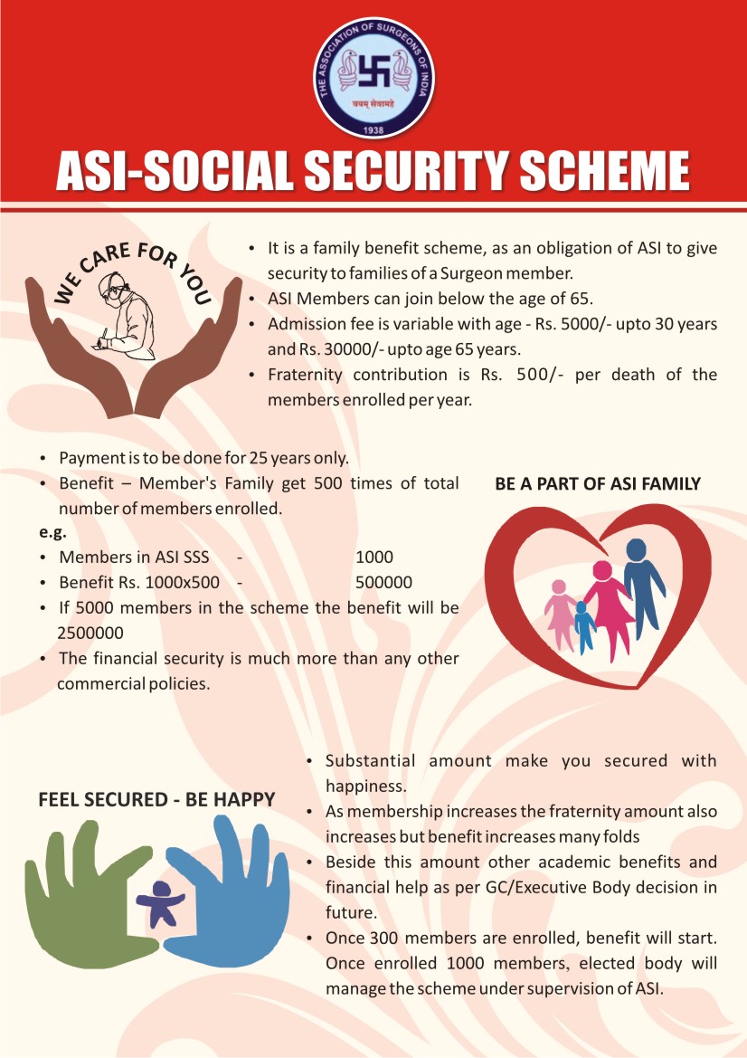 Social Security in India, Laws and Social Security Schemes